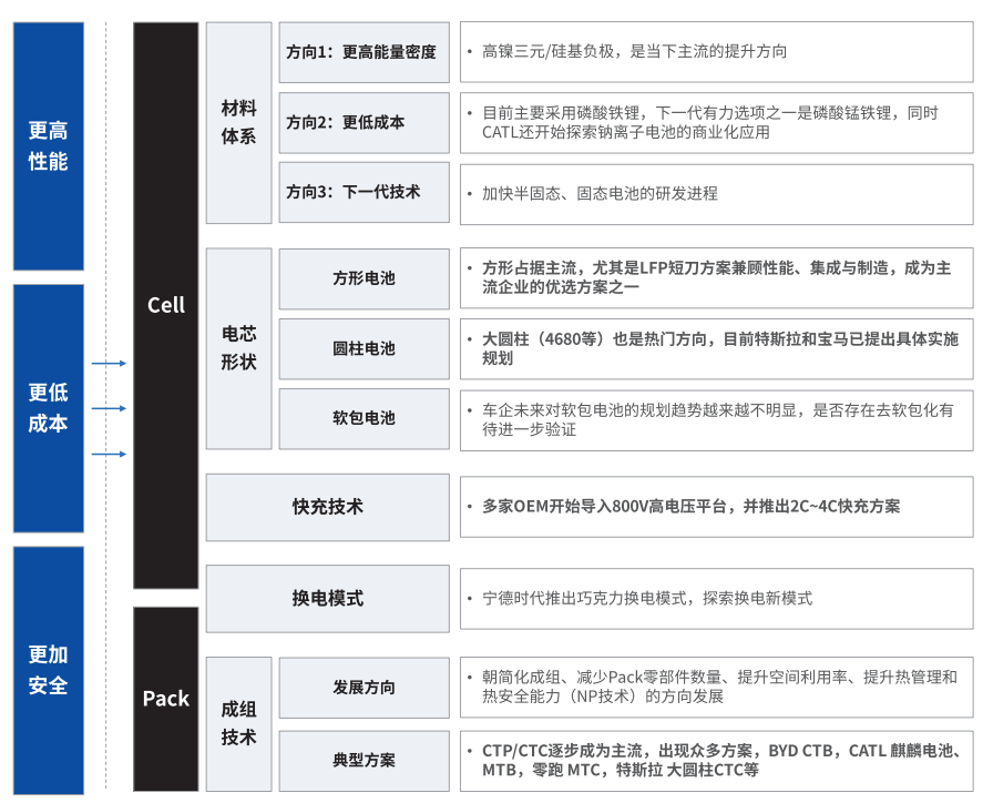 张家界蔡司张家界X射线显微镜